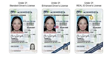 Minnesota Unveils New Drivers Licenses With Vertical Ids For Those