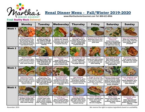 Meal timing, eating high glycemic index foods such as quinoa, vegetables, fruits, beans, beans, eggs, seafood, tofu, soy, and lean meats. Renal Diet | Renal diet recipes, Renal diet, Healthy meals delivered