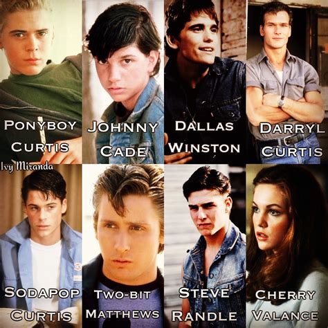 The Outsiders Movie Cast Names