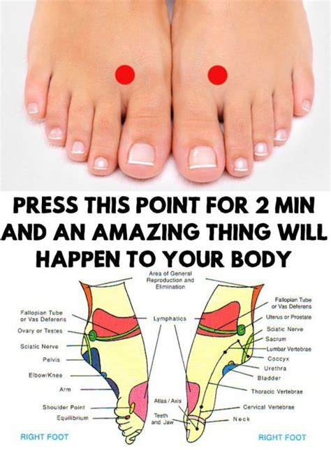 Hand Pressure Point For Menstrual Crmaps