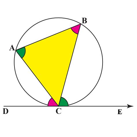 Alternate Segment Theorem Circles Proof Solutions