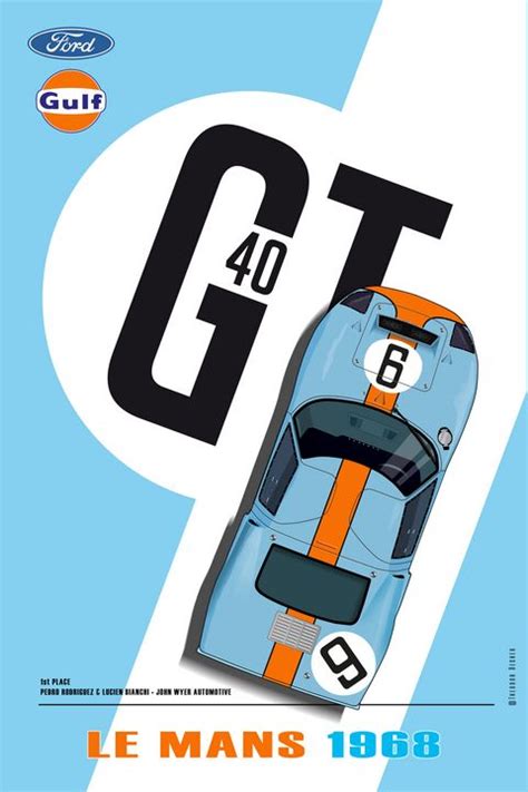 Ford Gt40 Le Mans 1968 Theodor Decker Paintings And Prints Vehicles