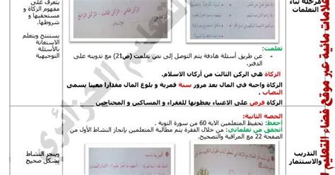 درجة الحرارة العظمى 32 والصغرى 23. مذكرات السنة الرابعة ابتدائي في مادة التربية الاسلامية ...