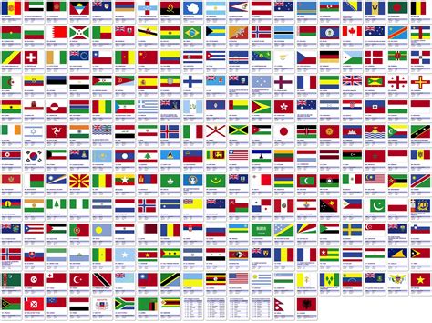 Includes all 254 country flags (more info). world flags printable - Map Pictures