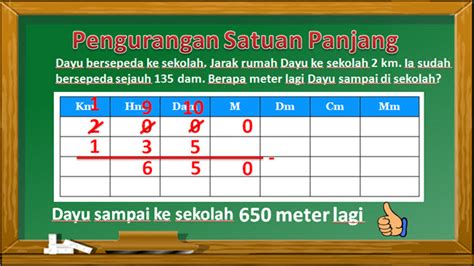 Konversi Satuan Panjang Kelas V Sd Belajar Ujian Sd