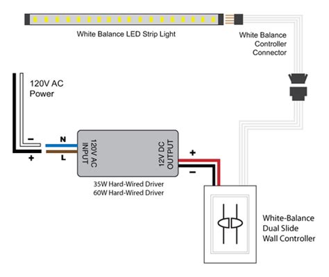 We did not find results for: 88Light - White Balance LED Strip Lighting wiring diagrams