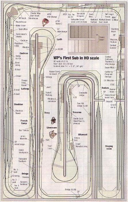 Train Toy Ho Model Railroad Layouts Plans Ho N O Scale Gauge Layouts