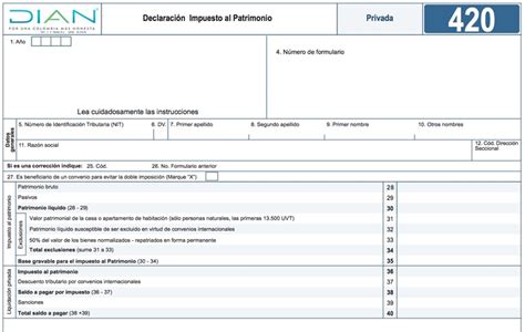 formulario virtual 420 para impuesto al patrimonio 2021 fue ajustado por la dian