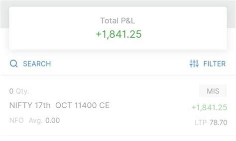 Telegramchannels.me is a list of telegram channels, groups and bots that submitted by the telegram users. Which are the best YouTube videos /telegram channel(free ...