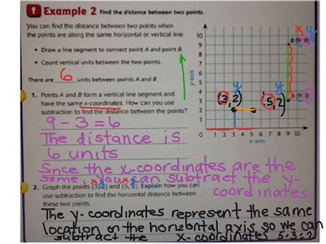 / find the area of right triangles, other triangles, special quadrilaterals, and polygons by composing into rectangles or decomposing into triangles and other shapes; ShowMe - go math lesson 9.2 independent practice