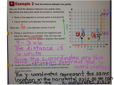 Here are the answers for the homework. ShowMe - go math lesson 9.2 independent practice