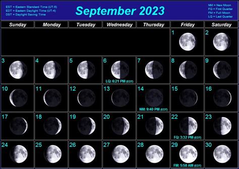 A Full Moon Calendar 2024 - Calendar 2024 Ireland Printable