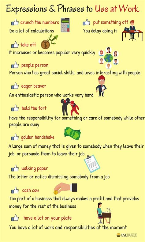 35 Useful English Words And Expressions About Work And Employment Eslbuzz