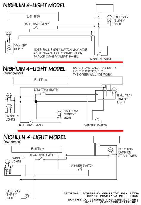 Patrice Benoit Art Kyoto Wiring Diagram Import Fujitsu Group Control Wiring Example