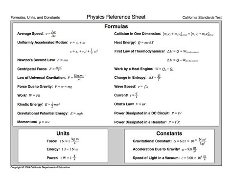 The physical setting student edition grade 9/12. Waves Worksheet Answer Key Physics Also Wave Review ...