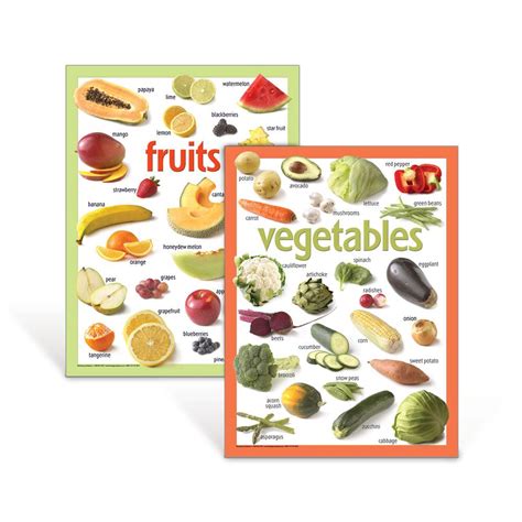 Basic Fruits And Vegetables Poster Set Nutrition Education Visualz