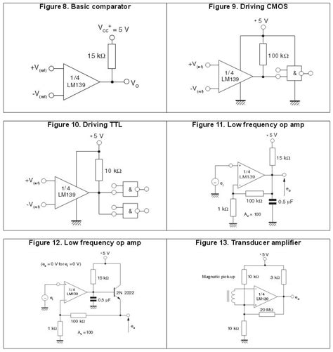 A zero crossing detector is a comparator with the reference level set at zero. What is the difference between op amps and comparators?