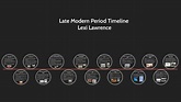 Late Modern Period Timeline by Lexi Lawrence on Prezi