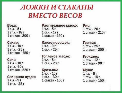Можно ли похудеть если заменить сахар на мед