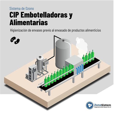 Use Of Ozone In Cip Systems Zonosistem