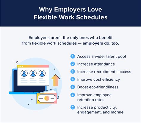 16 Benefits Of Flexible Work Schedules That Prove Its Worth It Zoomshift