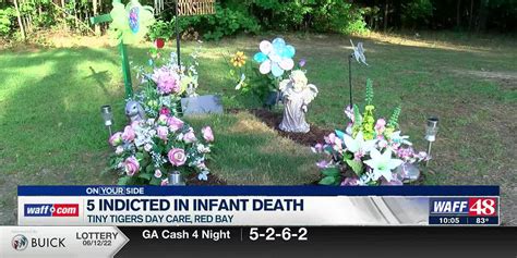 Five People Indicted After Four Month Old Dies In Day Care