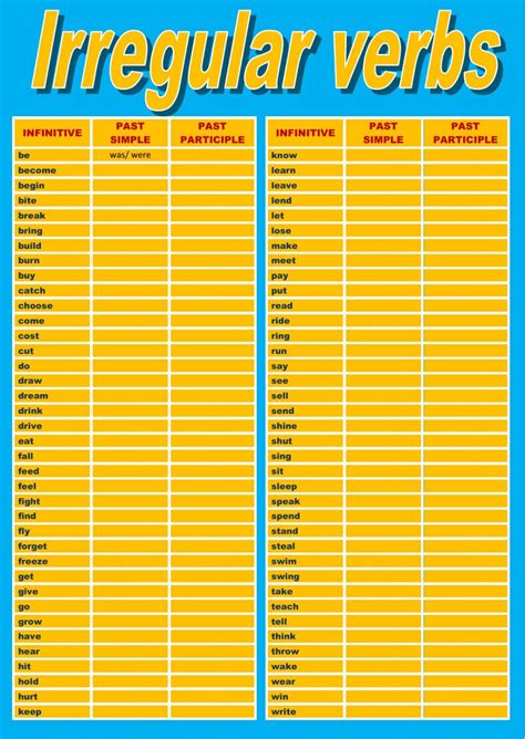 Irregular Verbs Worksheet Mastering English Grammar Style Worksheets