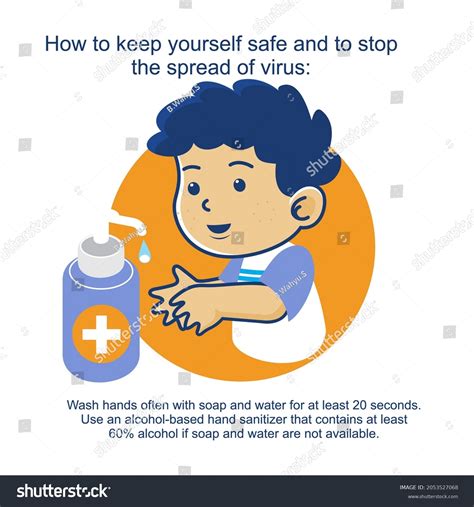 How Keep Yourself Safe Stop Spread Stock Vector Royalty Free