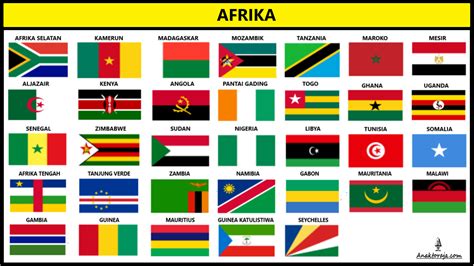 Bendera sangat penting bagi setiap negara. Gambar Bendera Negara-negara Di Dunia Daftar Lengkap
