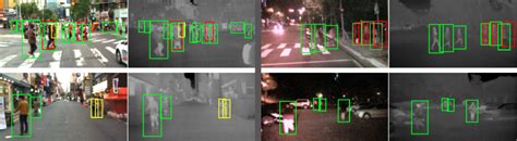 Kaist Multispectral Pedestrian Detection Benchmark Dataset Papers