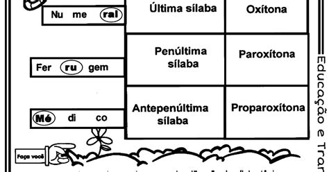 Sílaba tônica Atividades para trabalhar a tonicidade das palavras