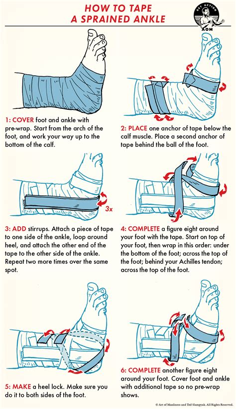How To Tape An Ankle The Art Of Manliness