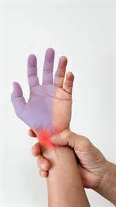 What Triggers Carpal Tunnel Orthopaedic Associates Of Central Maryland