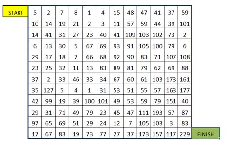 Puzzles And Figures Rich Tasks 72 Prime Number Maze