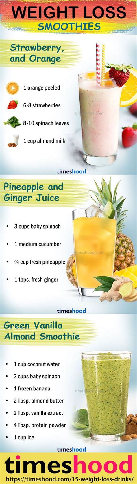 All Food And Drink Healthy Smoothie Recipes For Weight Loss Drink To