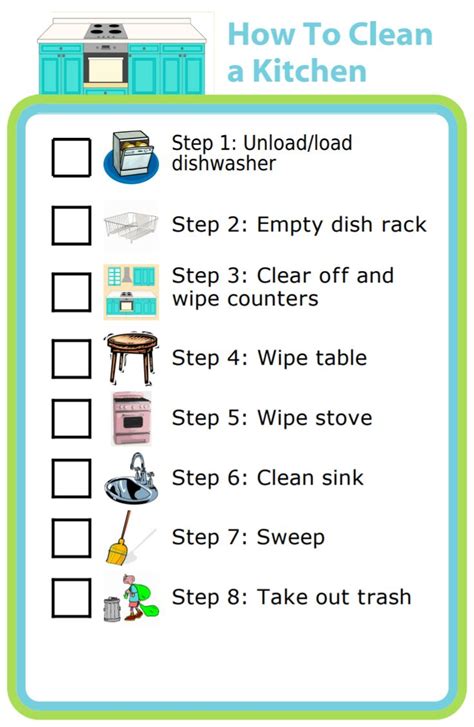 Printable Kitchen Cleaning Checklist
