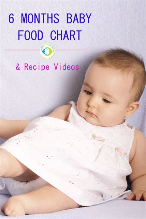 Take a look at this food chart for 6 months baby. 6 MONTHS INDIAN BABY FOOD CHART with Recipe Videos - TOTS ...