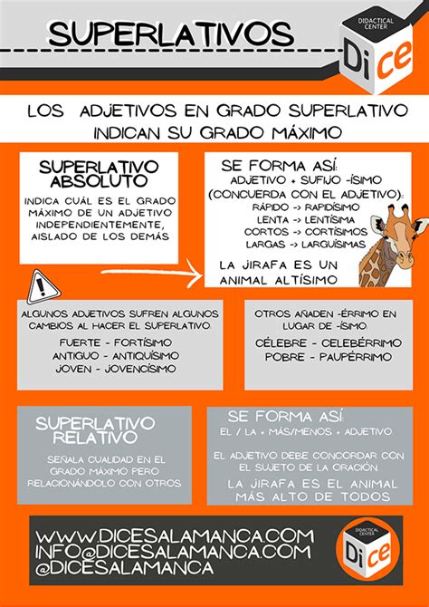 Infografía 134 Superlativos Dice Salamanca