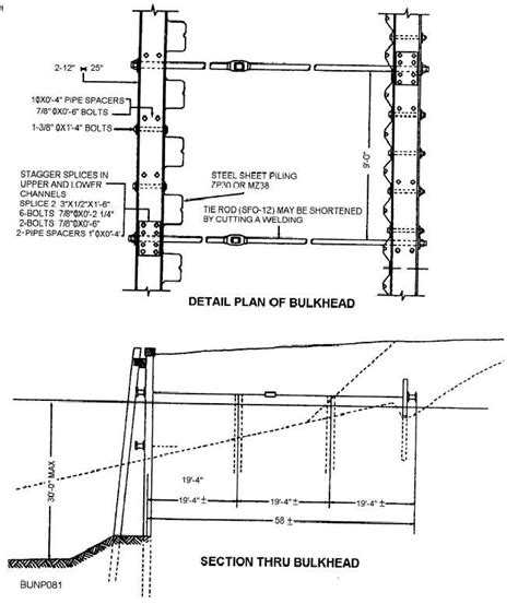 Figure 8 35working Drawings For Steel Sheet Pile Bulkhead