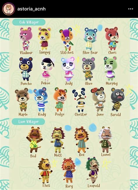 Animal Crossing Character Template