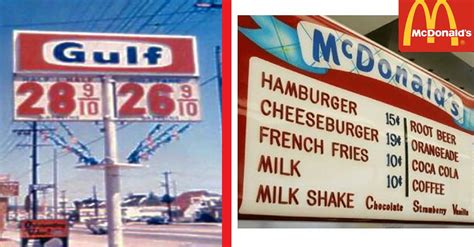 You Wont Believe Prices Of Things In The 1960s Compared