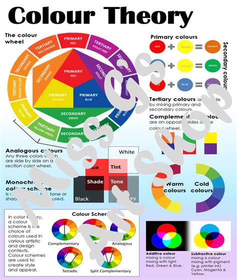 Colour Theory Poster Display And Teaching Resource Teaching Resources