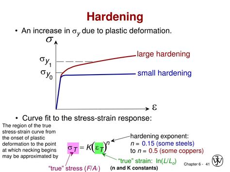 Ppt Chapter 6 Mechanical Properties Powerpoint Presentation Free