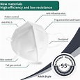 KN95 Protective 5 Layers Face Mask [500 PCS] BFE 95% PM2.5 Disposable ...
