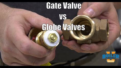 Gate Valve Vs Ball Valve Vs Globe Valve Globe Valves