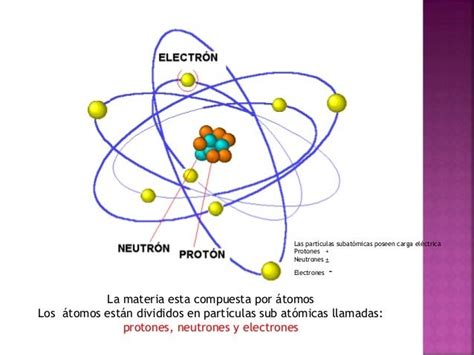 Funcion De Los Electrones De Valencia Chefli