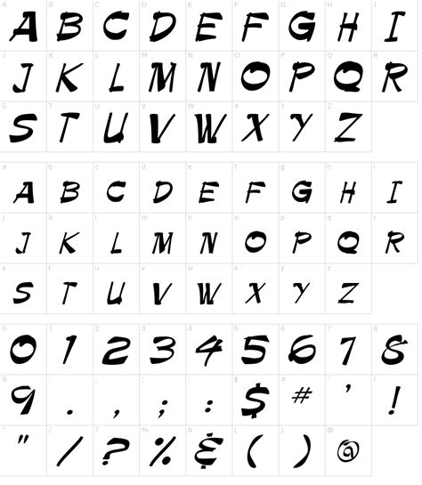 It carries a natural feel with an irregular baseline, which makes it suitable for many uses. Paintbrush Font Download