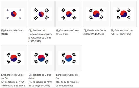 Significado E Historia De La Bandera De Corea Del Sur Kpoplat