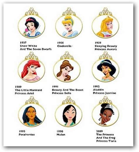 Lbumes Foto Imagenes De Todas Las Princesas De Disney Separadas