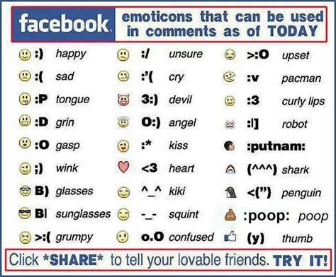 Fb Emoticon Cheat Sheet Tech Support Pinterest Emoticon And Cheat
